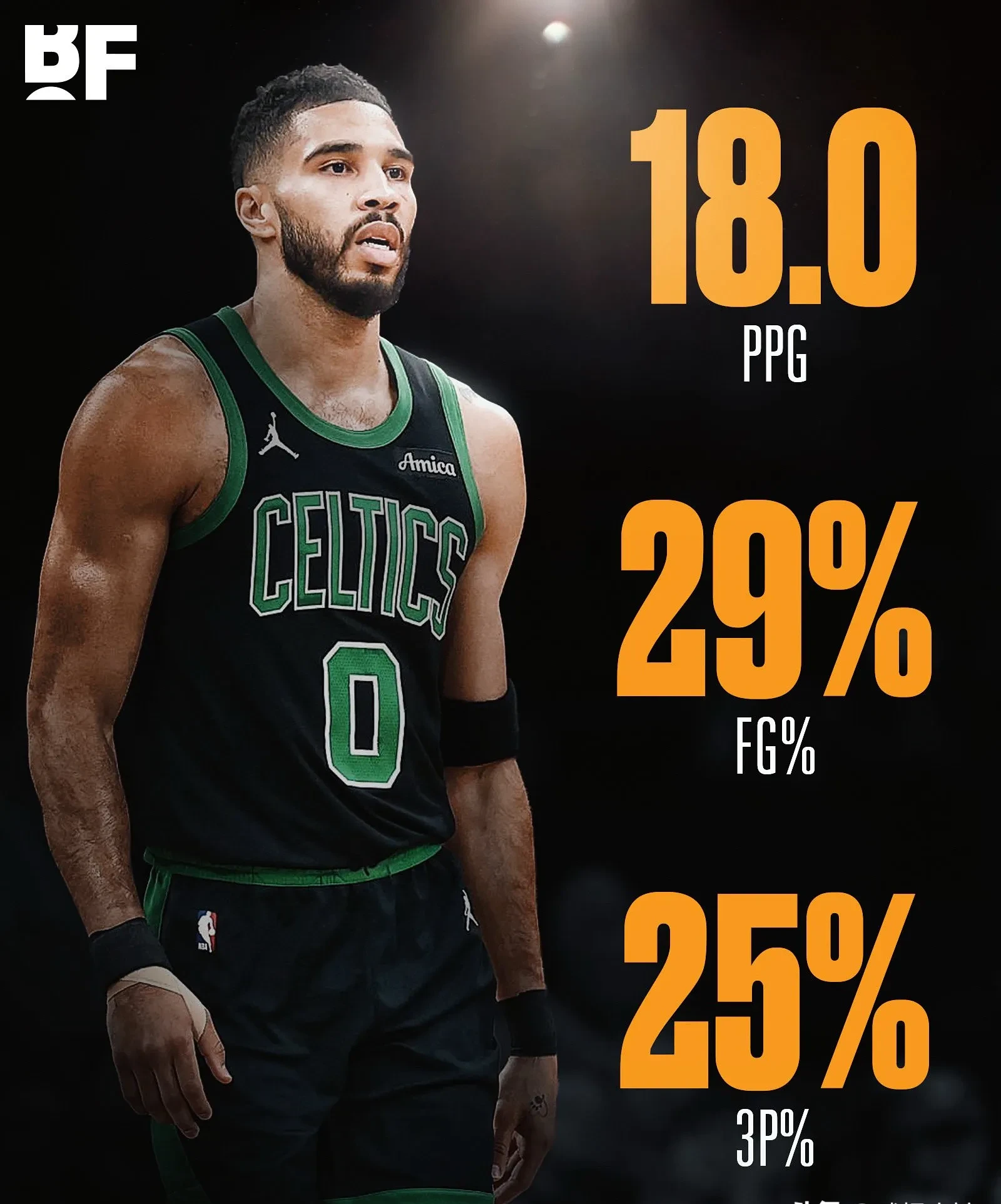 kaiyun app-塔图姆重返赛场，晋级下一阶段首场状态出色，DWG观众沸腾！再创辉煌时刻(lol2023总决赛)