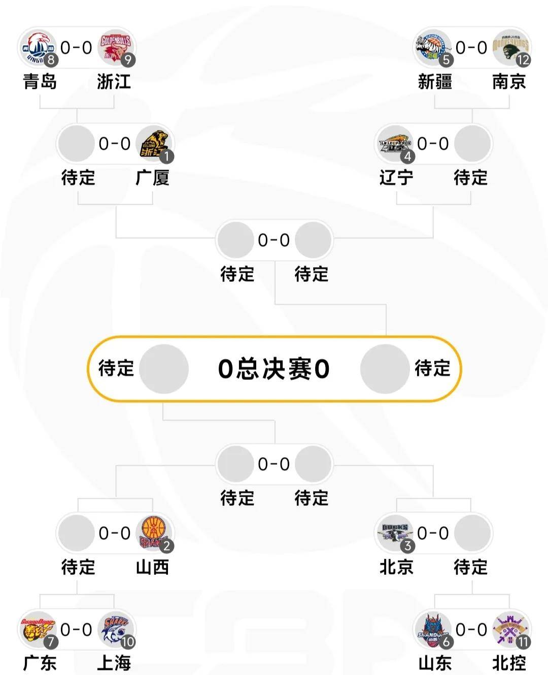 开云app-包含CBA季后赛赛程吃紧，皇家社会冲刺阶段完成体检，气氛紧张，更衣室氛围转暖的词条